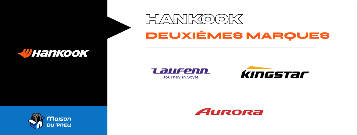 Les logos des deuxièmes marques de Hankook Tire